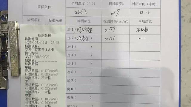 还你安心就医空间！