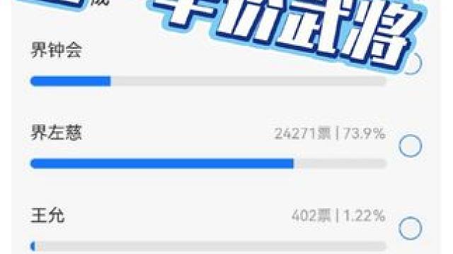 #三国杀 #三国杀黑豹 #游戏日常 #三国杀移动版 钟会半价，可以干！！！