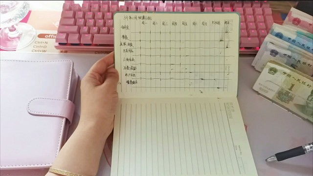 下周预算分配一下