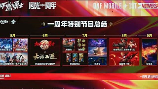白色天空沒(méi)有屬性的話又會(huì)被全部問(wèn)候一遍