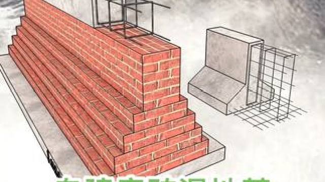 农村自建房建装一体 砖混地基详细讲解#乡村振兴 #农村自建房 #农村旧房改造