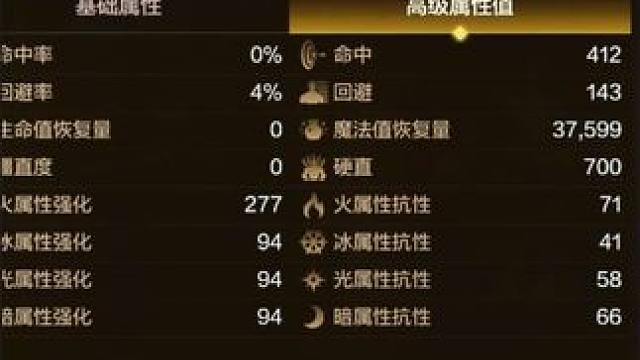 #dnf手游周年庆 #内容启发搜索