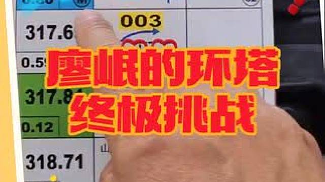 廖岷的环搭拉力赛新挑战 路书缺失如何领航？
2025环塔拉力赛SS3
凯眸Pro版拍摄
#环塔拉力赛