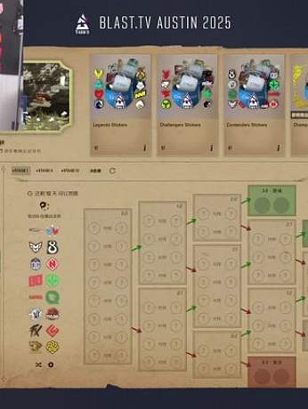 奧斯丁major作業(yè) #CS2 #CSGO #major作業(yè) 作業(yè)來了兄弟們沖