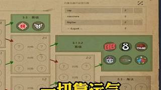 major作業(yè)分享 #captainmo #cs2 #major作業(yè)