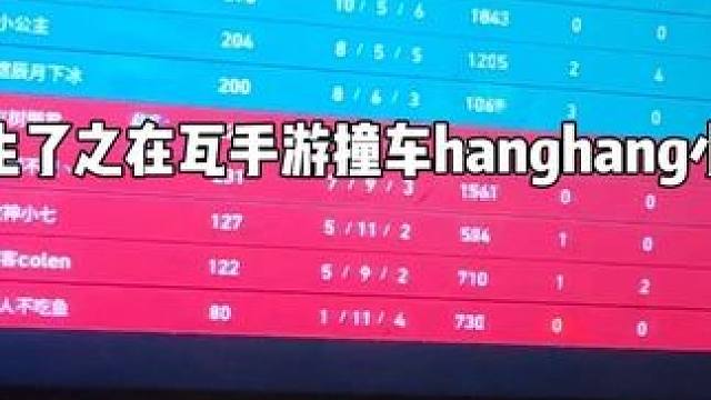 hanghang玩瓦手游还是太超标了 期待下次见面#无畏契约 #无畏契约手游 #花海无畏契约手游 #