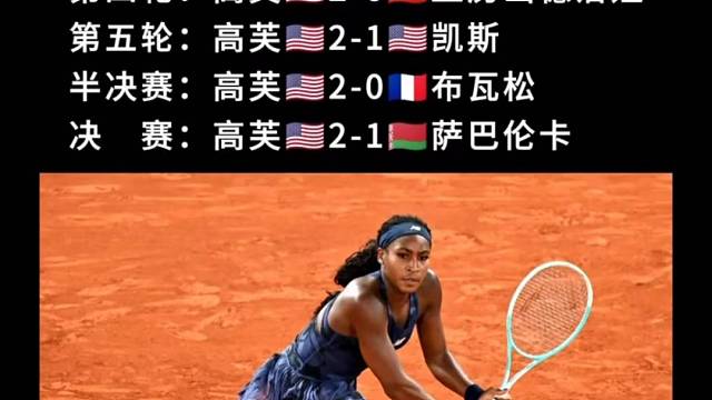 #高芙首夺法网冠军  
高芙6-7 6-2 6-4萨巴伦卡
拿到#法网2025 冠军。
拿到2000