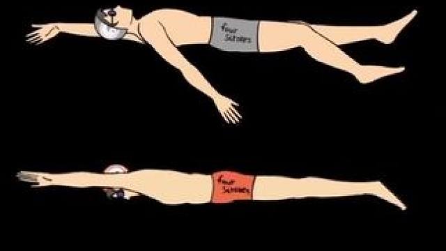 四种泳姿演示‍♀️你已经学会了哪几种！ #游泳 #游泳训练 #自由泳 #蛙泳 #仰泳