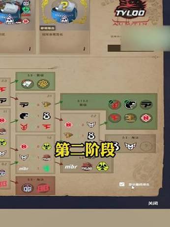 第三輪major作業(yè) #cs2 #major作業(yè) #captainmo