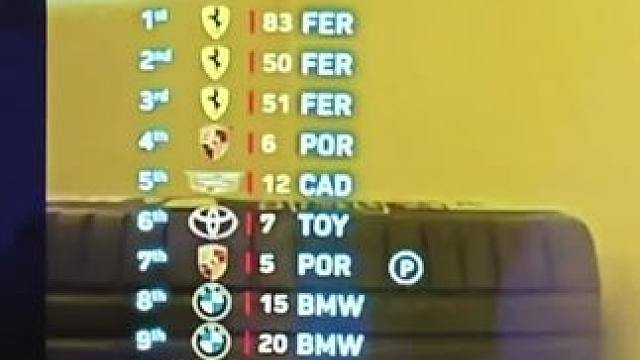 坚持住！#wec #勒芒24小时耐力赛 #法拉利499p #叶一飞 #比赛