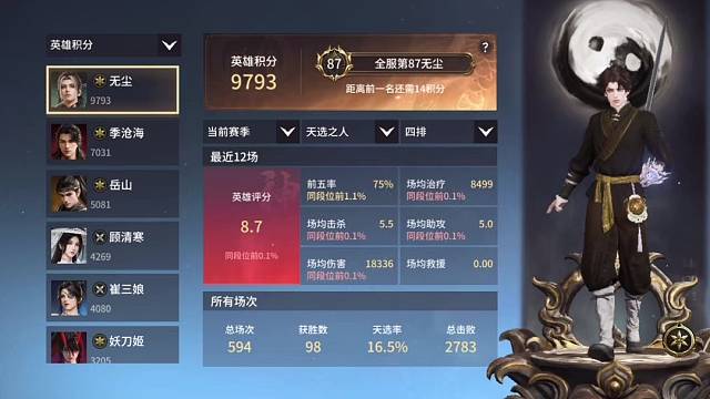 压制 手法 绝境 突破 自我 证明 巅峰  答案 枷锁 依赖 尽头 诠释 冷静 逆境