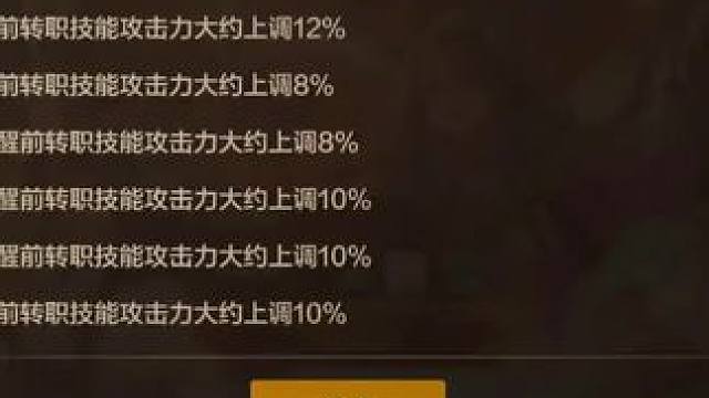 #dnf手游大话西游联动