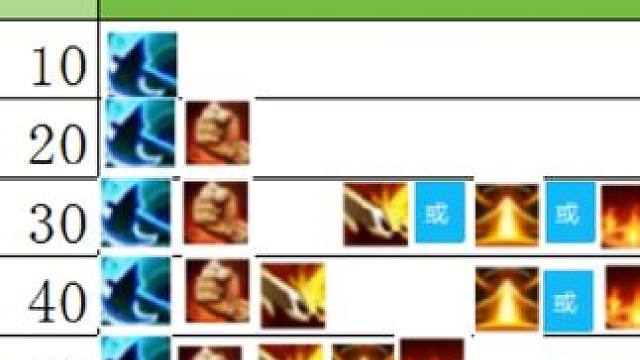 统御剑侍奥义怎么选对照表格少踩坑#QQ三国 #qq三国游戏 #qq三国搬砖 #qq三国新手教程