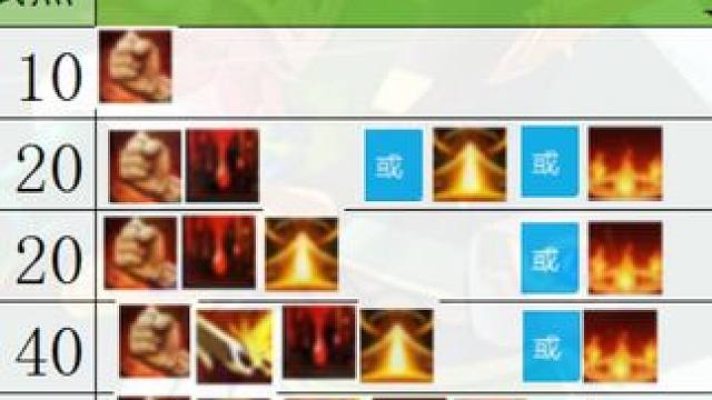 游侠奥义单满到全满都有市场只要别买贵就行#QQ三国 #qq三国游戏 #qq三国新手教程 #qq三国搬