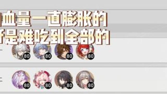 给我低金小号凹吐了，用鸟，鸟还会暴毙。伤害不低情况下，还能肉#景元#混沌回忆#在黎明升起时坠落#崩坏