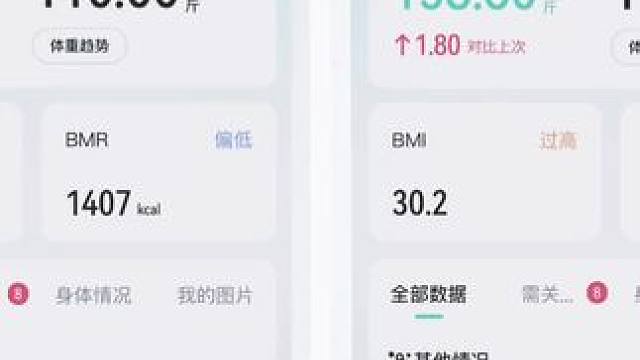 今日体重154.2斤#我的减肥日记 #运动打卡