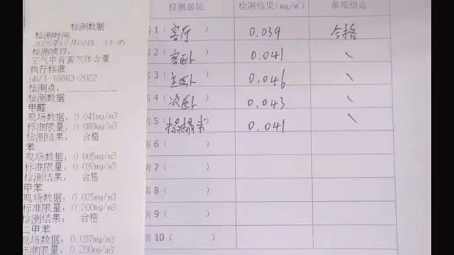 绿野卫生除甲醛日常