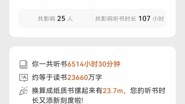 探索听书时光里的热爱，专属勋章见证成长点滴。今天你听书了吗