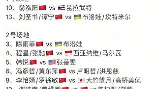 2025年日本羽毛球公开赛7月15日各单项32进16赛程，早上8点开赛#羽毛球比赛 #日本羽毛球公开