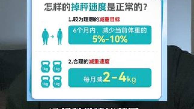 减掉的是肌肉还是脂肪？ 减脂期你减对了吗#减脂 #肌肉 #脂肪