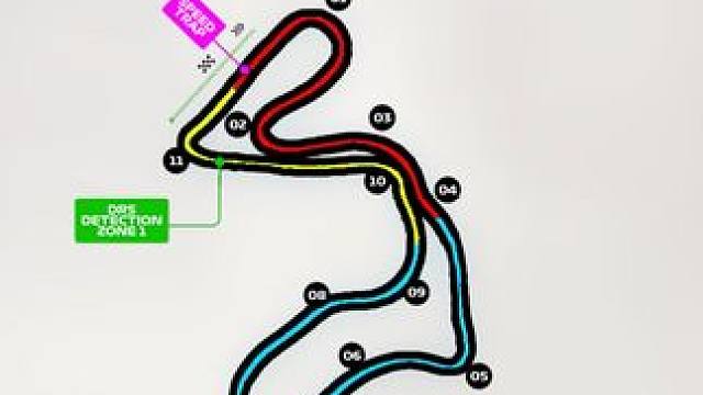 设计一条F1赛道，只需要一秒 #f1 #赛道