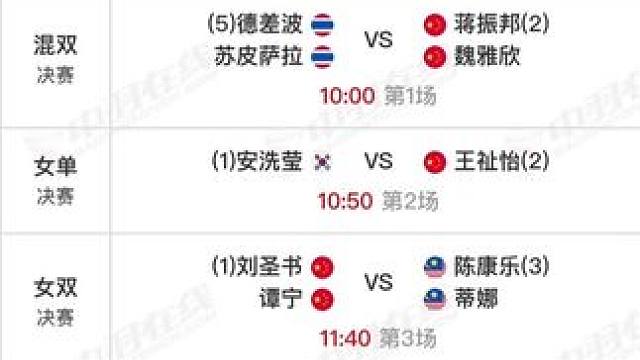 2025年日本羽毛球公开赛7月20日各单项决赛赛程☝️国羽四项争金，加油#羽毛球比赛 #日本羽毛球公