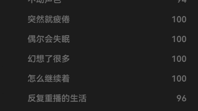 翻唱