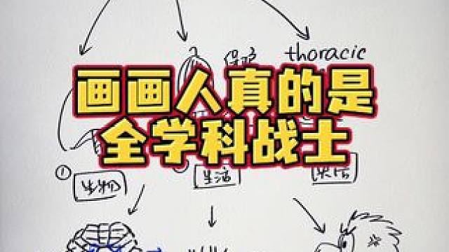 画画人真的是全学科战士！ #画画 #零基础学画画 #人体知识 #procreate