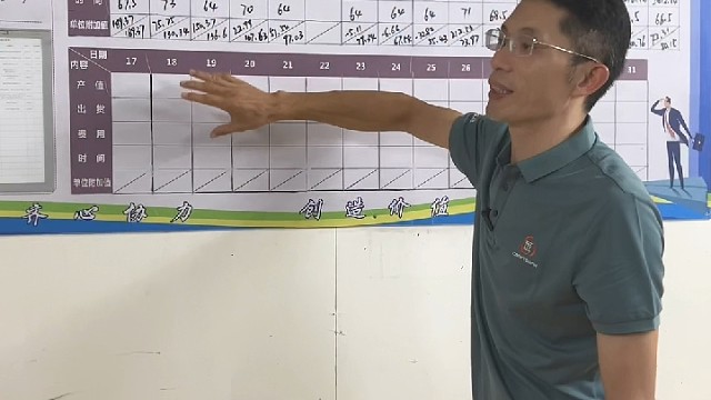 好工匠五金冲压，阿米巴经营模式，做事不用安排，没有摸鱼的同事