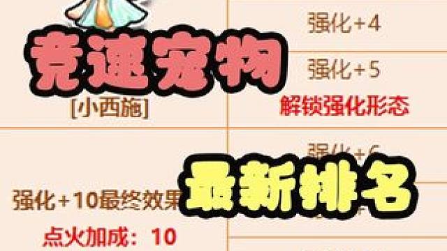 飞车单淳：【竞速宠物】最新排名，记得收藏哦！ 