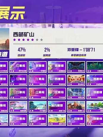 好脾氣的男孩最帥常的直播