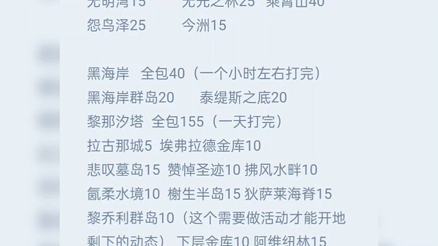 鸣潮代肝 白菜价