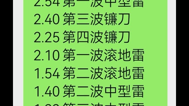 全民突击针锋相对地图详细解析