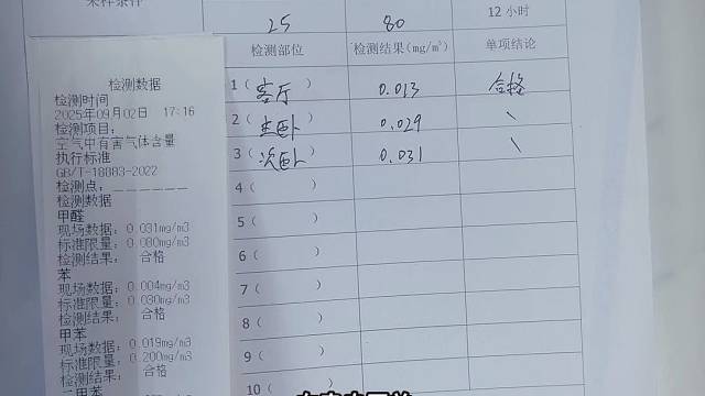 复检通过，品质达标，安心无忧！

二次核验合格，细节把控到位，交付更放心！