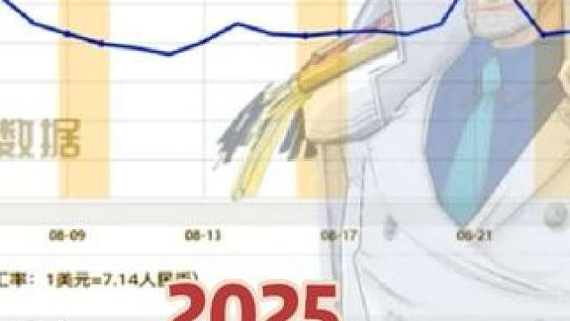 (2025)五款海贼王手游8月营收排行 #航海王热血航线