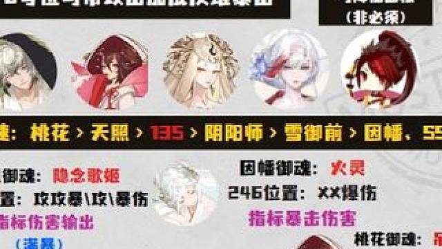 魂十三虚无大蛇副本中配攻略三套阵容28s-32s！ 高配24s做不出可考虑中配28s打法，配置好抄。