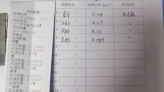 甲醛危害大，除醛要趁早！科学除醛方案，精准清除隐患，让您无需久等，即刻享受清新安全的居住环境！