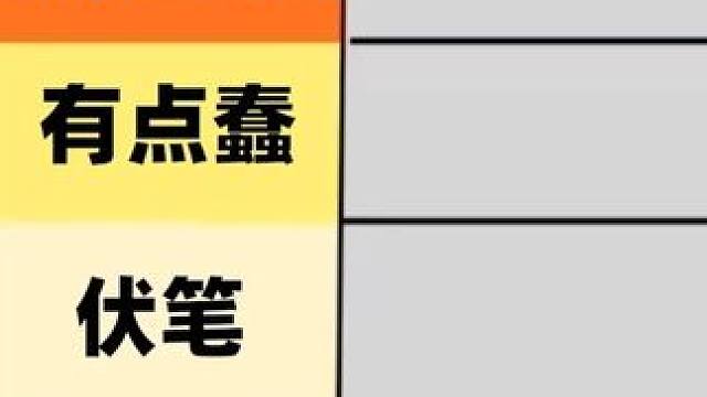 锐评part1 #炉石传说 #游戏日常 #酒馆战棋