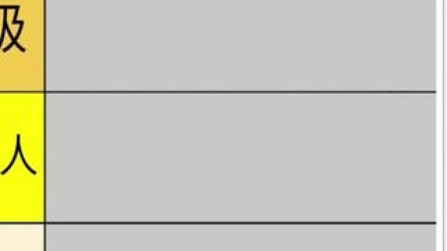 11.2集合石DPS玩家强度排行 
