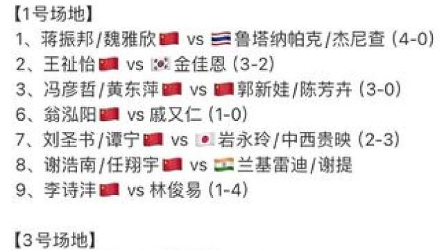 2025年中国羽毛球大师赛9月19日各单项8进4国羽赛程#羽毛球比赛 #中国羽毛球大师赛 #赛程 #