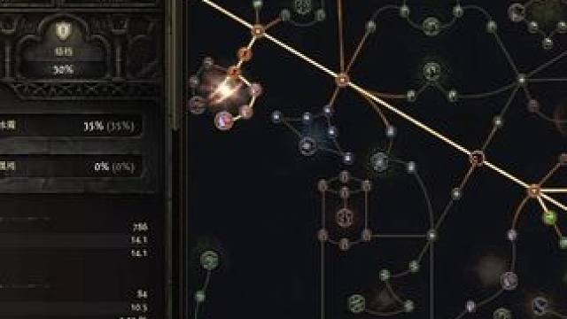 帮粉丝过剧情时弄装备天赋，亚马逊开荒路线