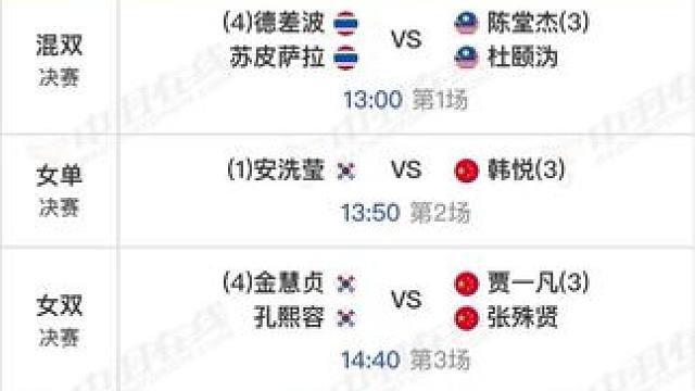 2025年中国羽毛球大师赛9月21日各单项决赛赛程☝️国羽三项入围，加油#中国羽毛球大师赛 #赛程 