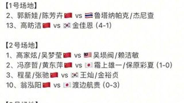 2025年韩国羽毛球公开赛9月25日国羽各单项16进8赛程