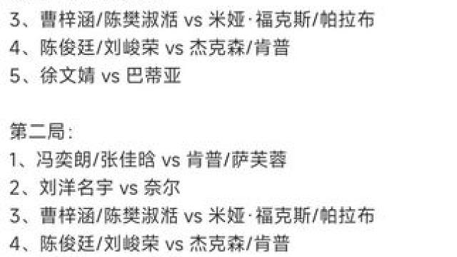 2025年羽毛球世青赛团体赛小组赛10月7日赛程，12点开赛