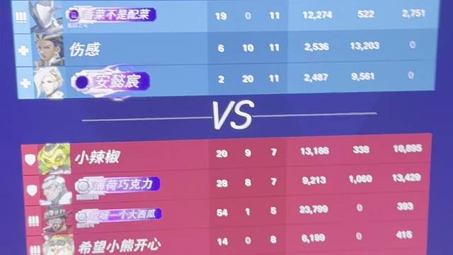 守望先锋，你到底管不管