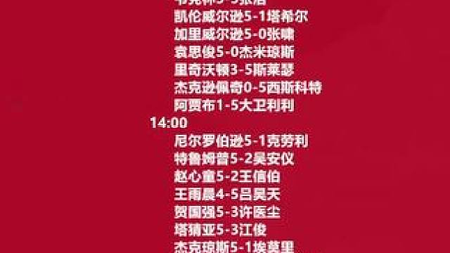 2025斯诺克西安大奖赛10月7日赛果