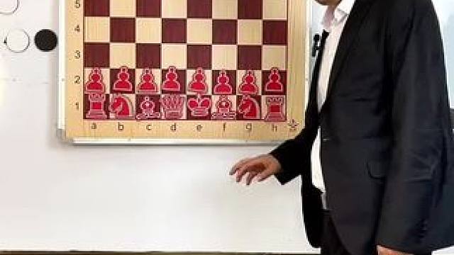 国际象棋思维训练游戏 #国际象棋 #象棋布局 #象棋绝杀 #思维训练 #脑力开发