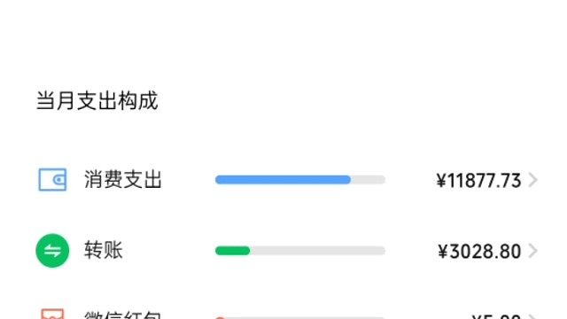虎牙一个号消费