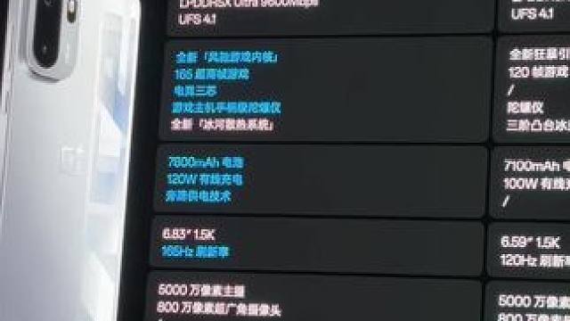 一加ace6这价格无敌了吧 骁龙8至尊版 金属边框 玻璃后盖 超声波指纹 防尘防水 7800毫安大电