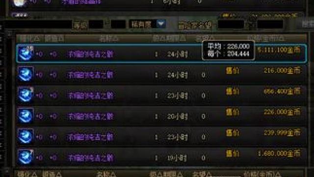 dnf商人格局发生改变